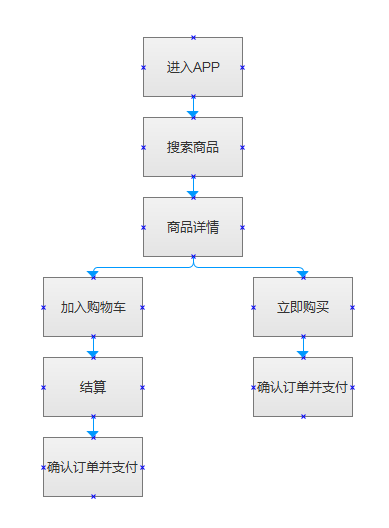 競(jìng)品分析報(bào)告