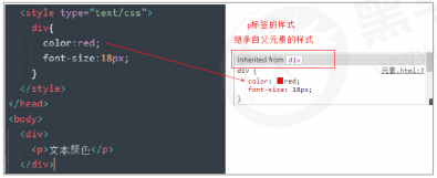 CSS 三大特性：層疊性、繼承性、優(yōu)先級