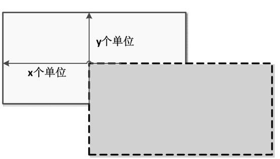 translate平移.jpg