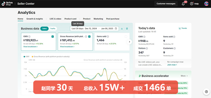 黑馬學(xué)員企業(yè)爭搶