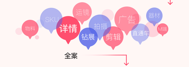 電商視覺設(shè)計可以應(yīng)用在哪些領(lǐng)域？